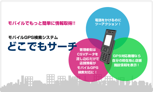 ���o�C��GPS�����V�X�e���u�ǂ��ł��T�[�`�v